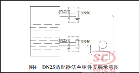 DN25װʾͼ