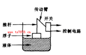 开关型固定压力控制器原理图